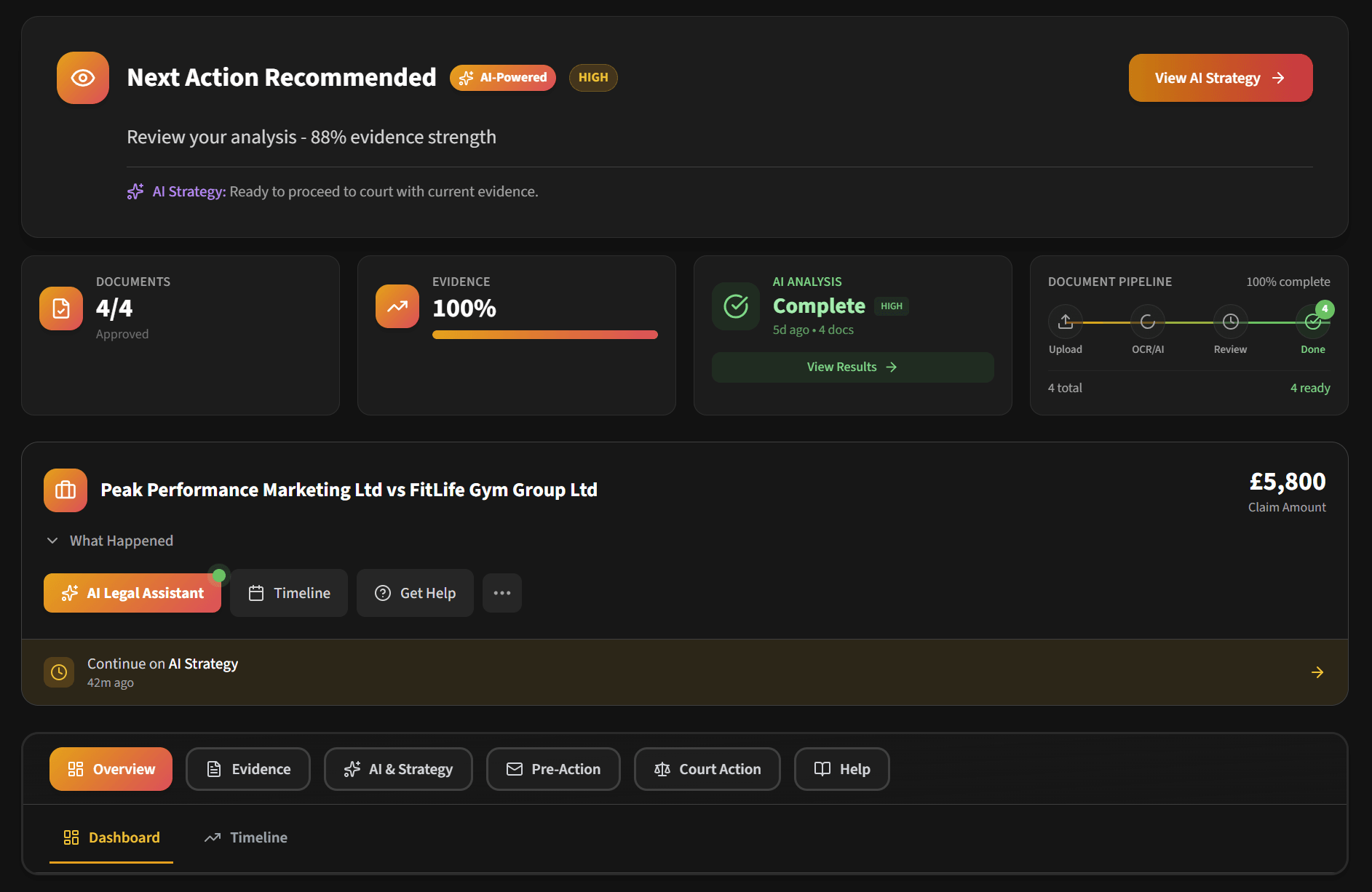 CourtPilot dashboard showing case overview with document uploads, 85% evidence strength rating, and AI analysis summary