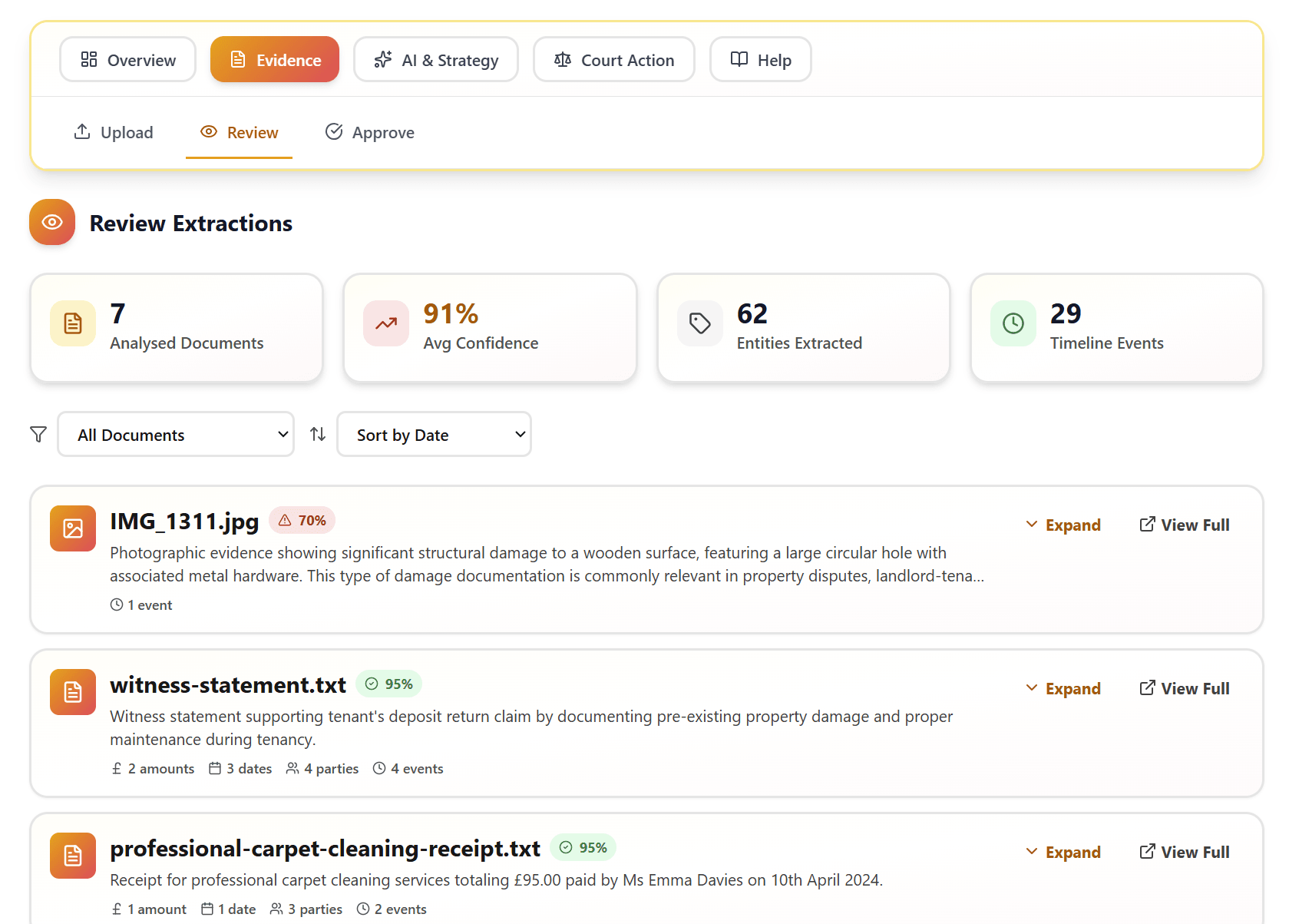 Evidence analysis interface showing document review with 95% confidence score, highlighted entities including dates and monetary amounts, and strength indicators